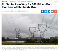 欧盟拟推出5650亿欧元能源计划，大力发展光伏和新能源汽车